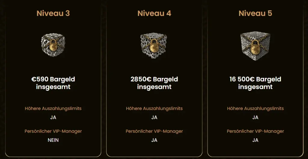 VIP-Tiers mit Gold Spin Bonus